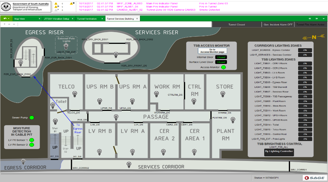 2 redundant networks
