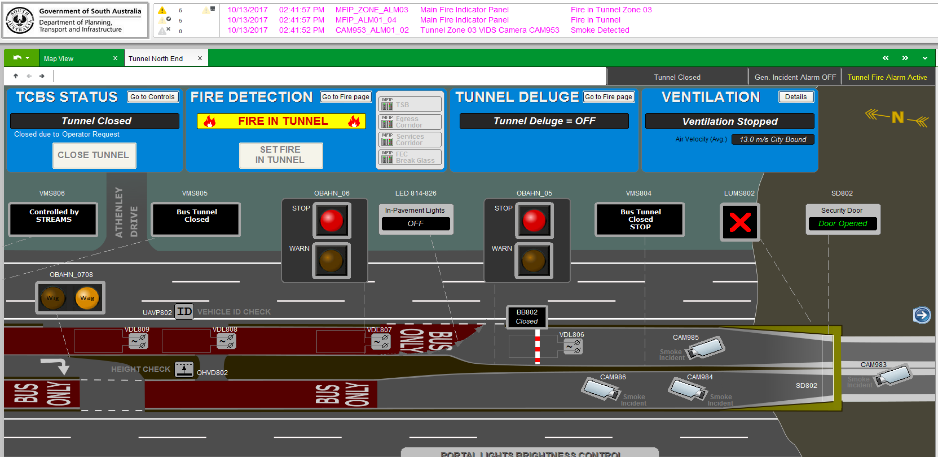A - Overview of sub systems PCMS - overview of sub systems