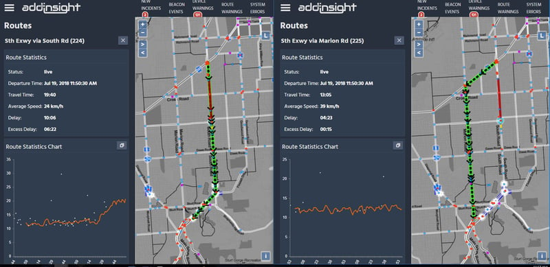 Live data in Addinsight server shows identical travel times