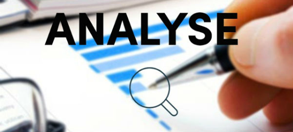 DMAIC Analyse for process improvement