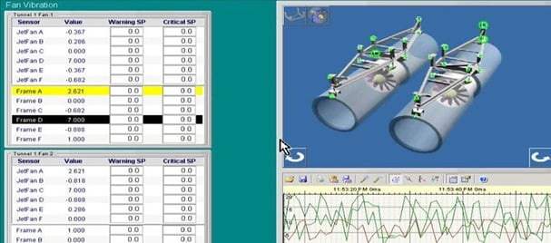 Fan-Vibration-Sensor-Monitoring