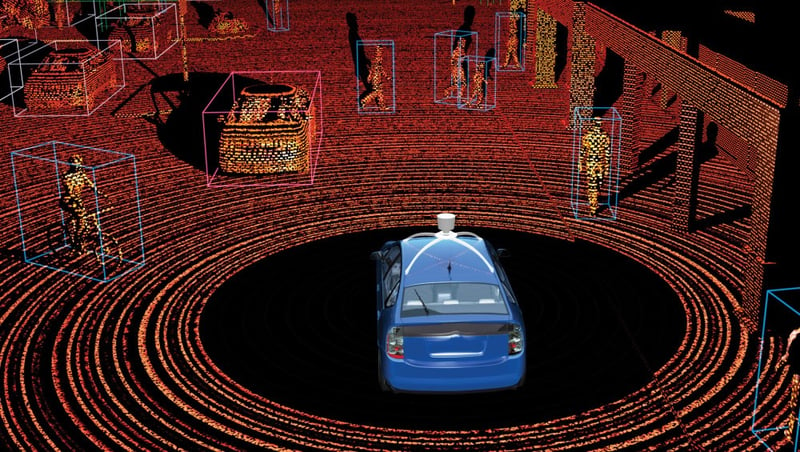 Lidar technology - credit News.voyage.auto