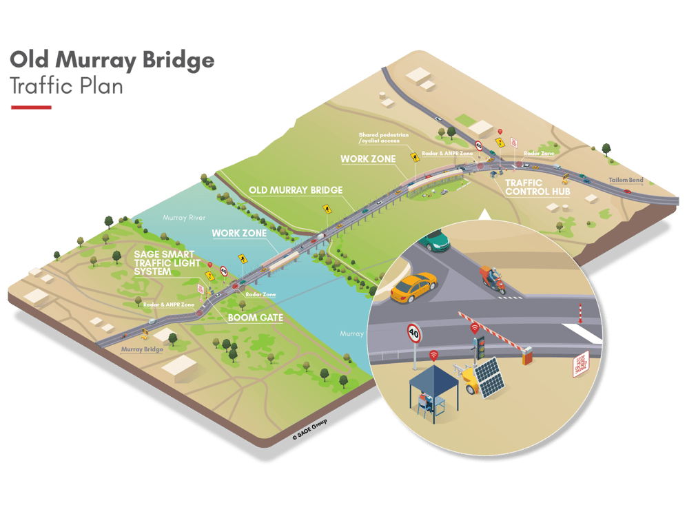 The Old Murray Bridge traffic plan featuring the SAGE-built smart traffic light system